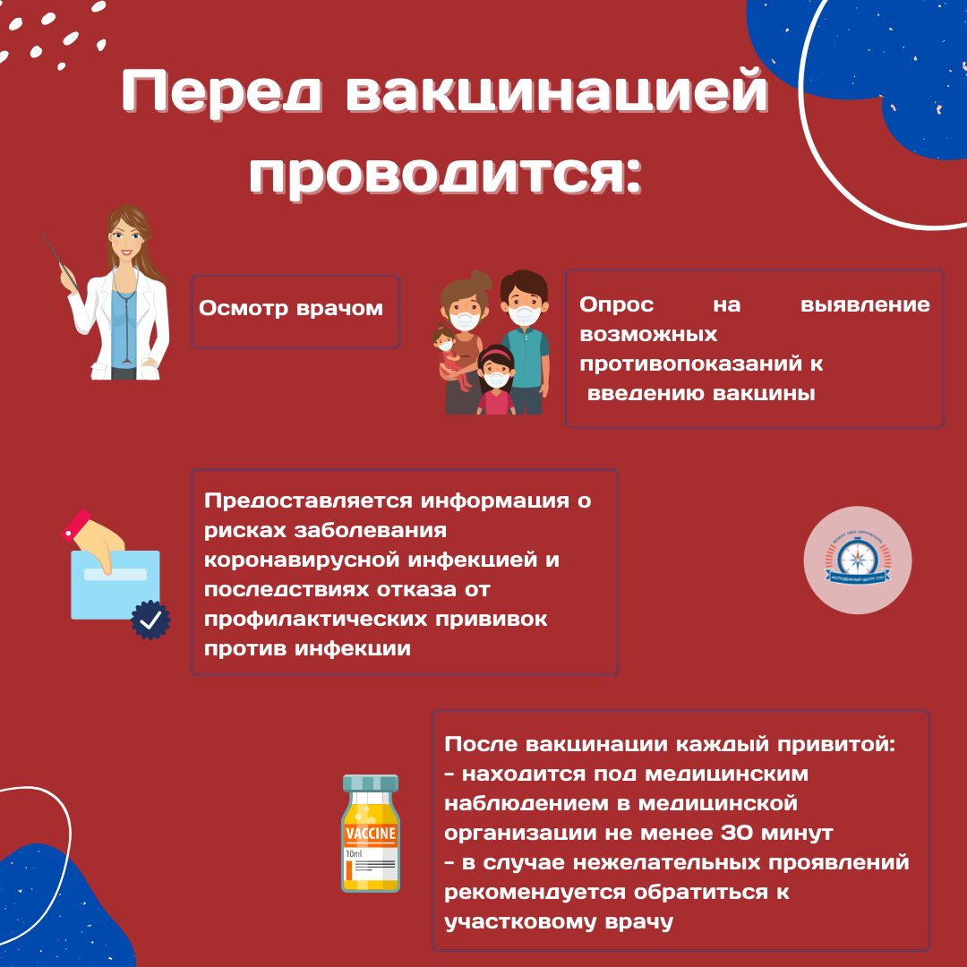 Перед вакцинацией проводится